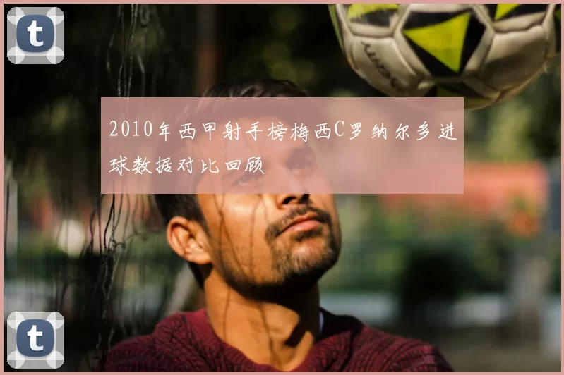 2010年西甲射手榜梅西C罗纳尔多进球数据对比回顾